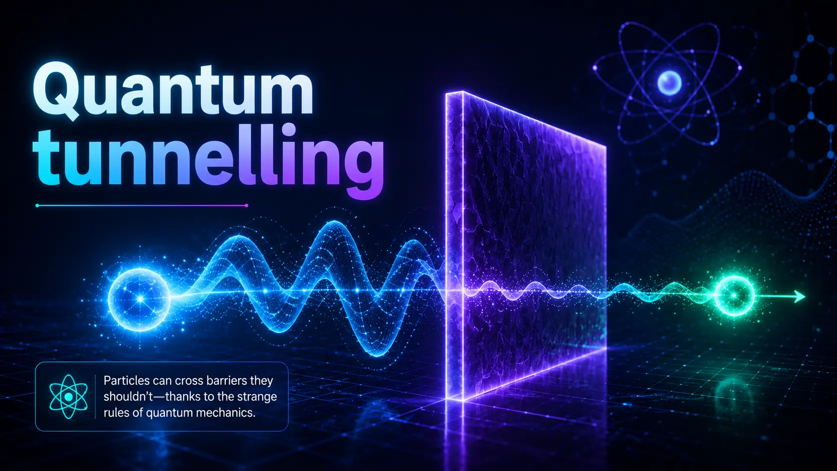 Quantum tunneling illustration showing a glowing particle wave passing through a purple energy barrier and reappearing on the other side, with the title "Quantum Tunneling." The futuristic graphic explains how particles can cross energy barriers through quantum mechanics using neon blue and purple colors on a dark scientific background.